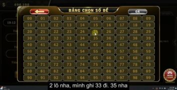 Review các sản phẩm lô đề ăn khách tại 88vin